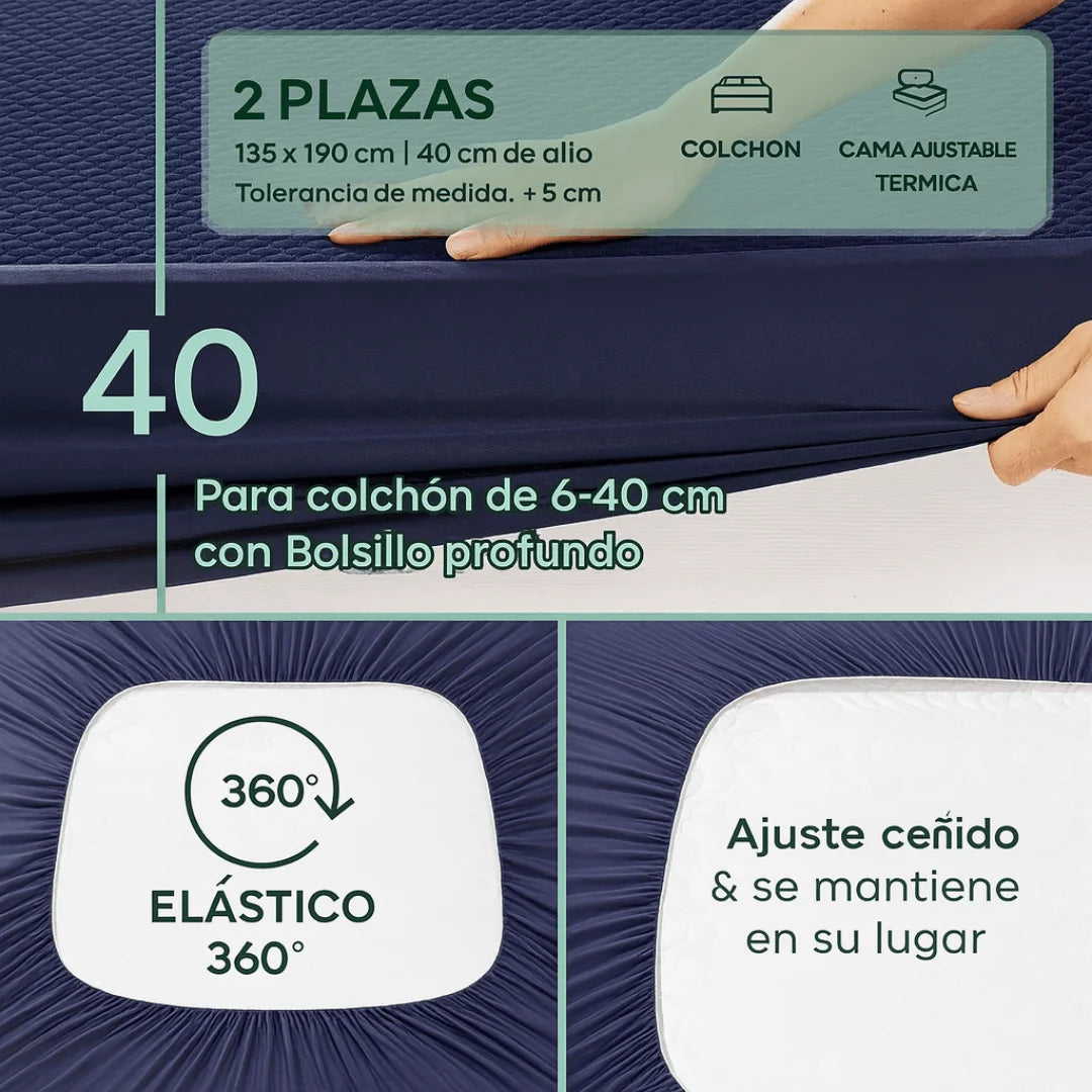 Protector de Colchón Antifluido Premium