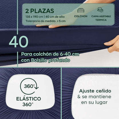 Protector de Colchón Antifluido Premium