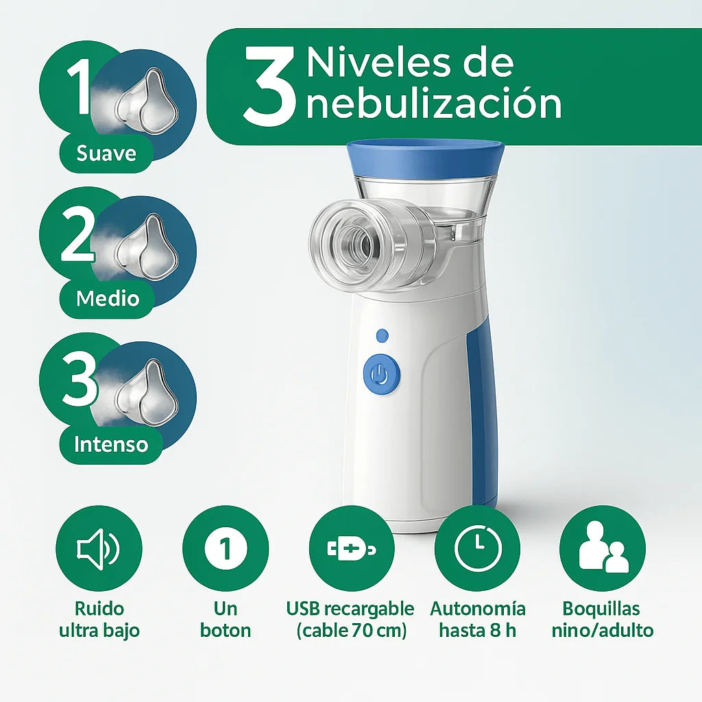 NEBULIZADOR PORTATIL PARA NIÑOS Y ADULTOS 2X1