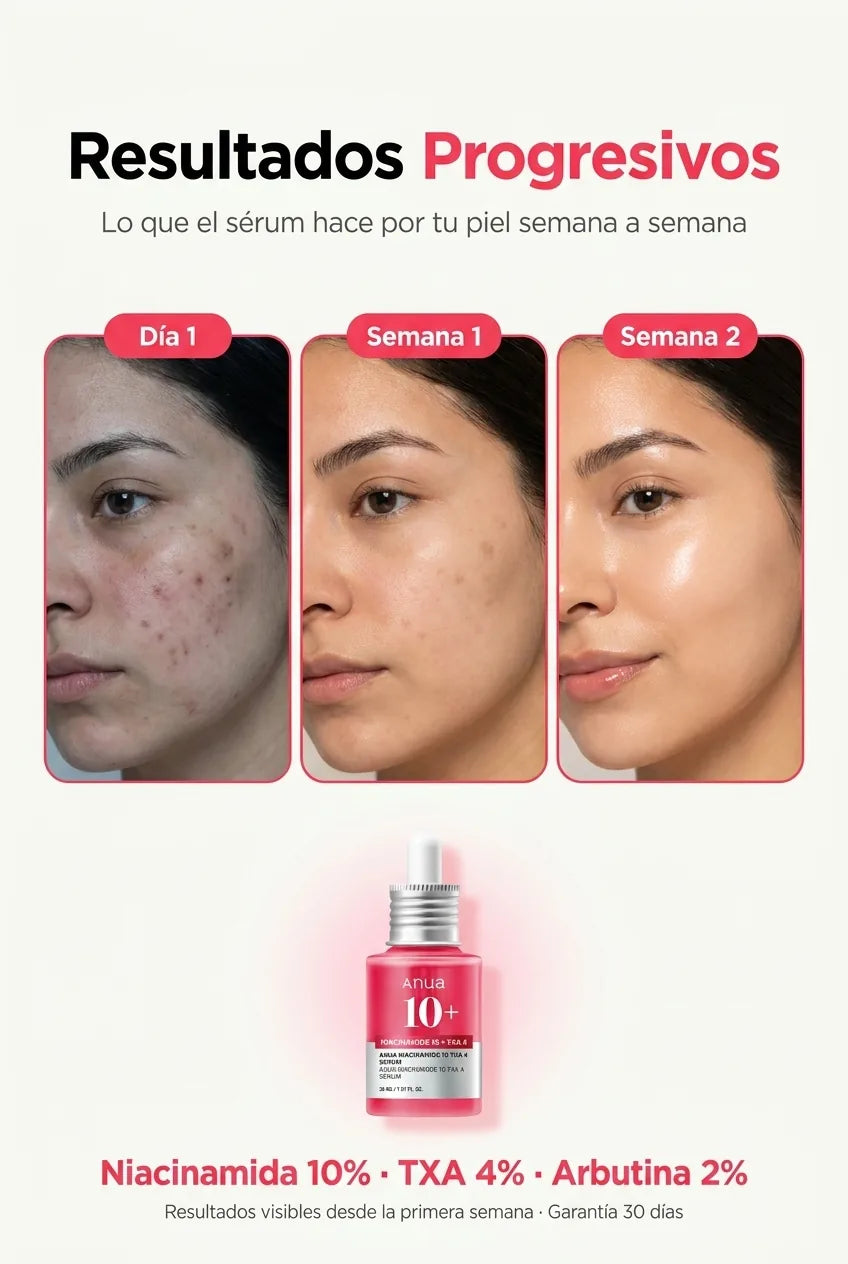 anua-niacinamida-serum progresivo